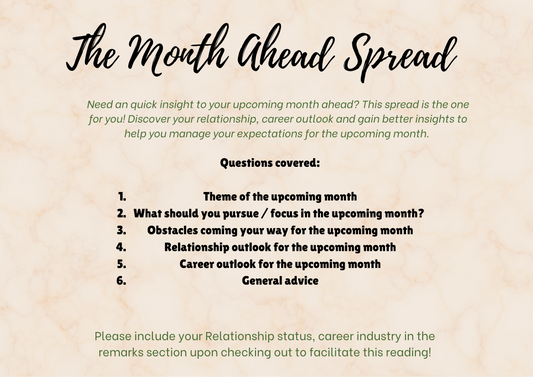 The Month Ahead Spread