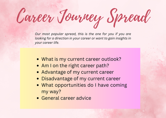 Career Journey Spread